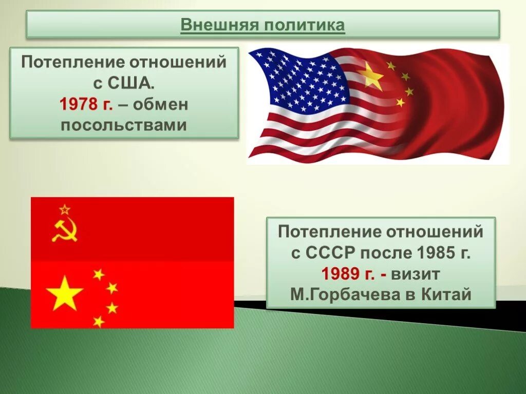 Влияние китая на мировую политику. Внешняя политика КНР. Внешняя политика Японии после второй мировой.