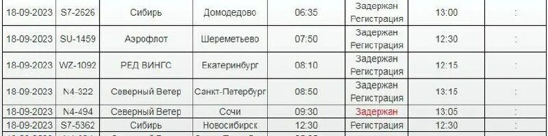 расписание самолётов новокузнецк аэропорт. расписание автобусов аэропорт новокузнецк. автобус 160 новокузнецк. аэропорт новокузнецк расписание. расписание 160 аэропорт новокузнецк 2023.