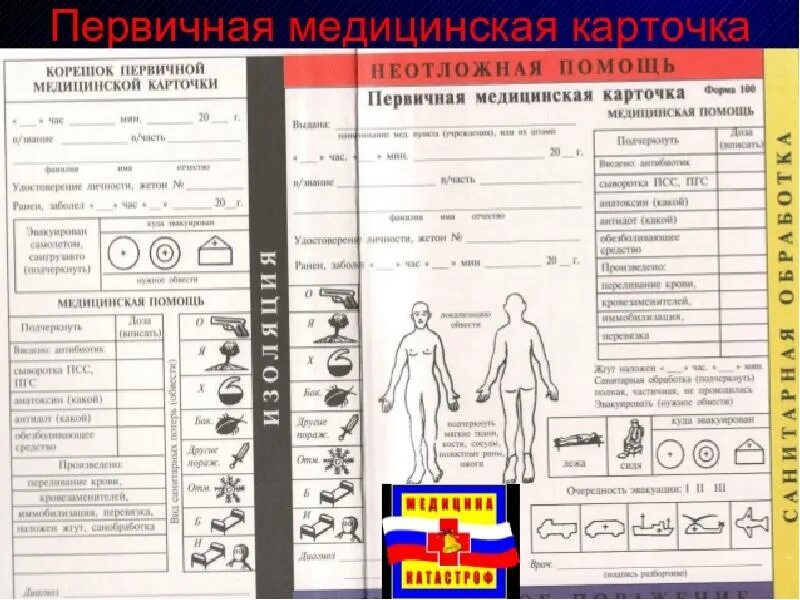 Форма 100. Первичная медицинская карточка 100у. первичная медицинская карточка учета пострадавшего. карточка медицинской сортировки. первичная медицинская карточка форма.