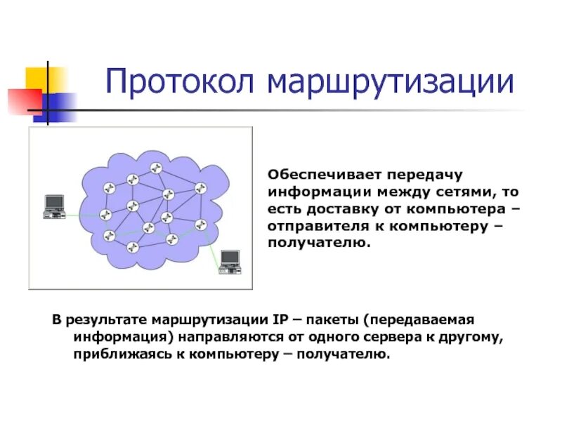 Какой протокол обеспечивает безопасную передачу данных