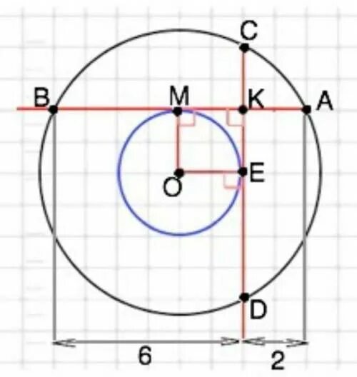 Две окружности имеют общий центр o. Компоновка окружностей. Две окружности имеют общий центр. На рисунке 261 две окружности имеют общий центр о. На рисунке 261 две окружности имеют общий центр о к меньшей.