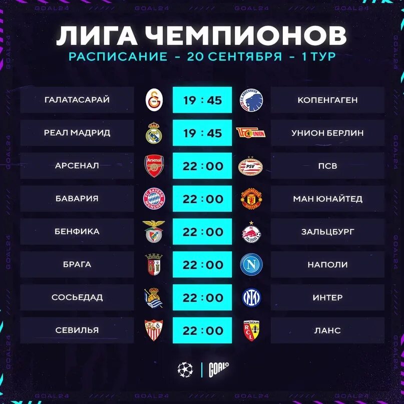 Календарь лиги чемпионов. Лига чемпионов расписание время. Лига чемпионов матчи 1-8. Лига чемпионов таблица 1/4. Лига чемпионов расписание.