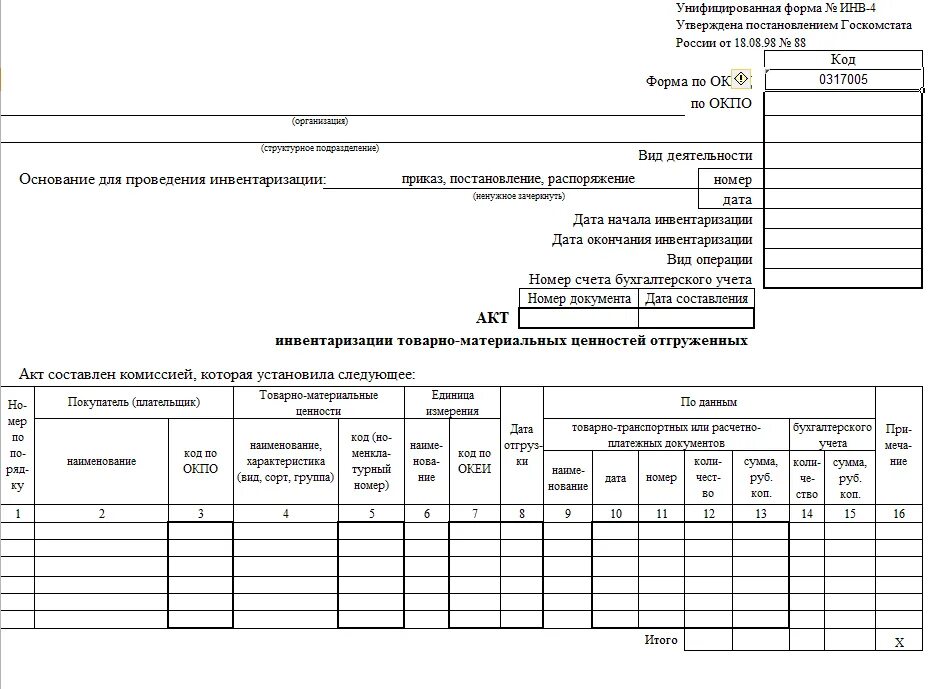 Акт инвентаризации товара. Форма инв-4. Акт инвентаризации материальных ценностей образец заполнения. Акт об итогах инвентаризации товарно-материальных ценностей образец. Акт инвентаризации инв 4.