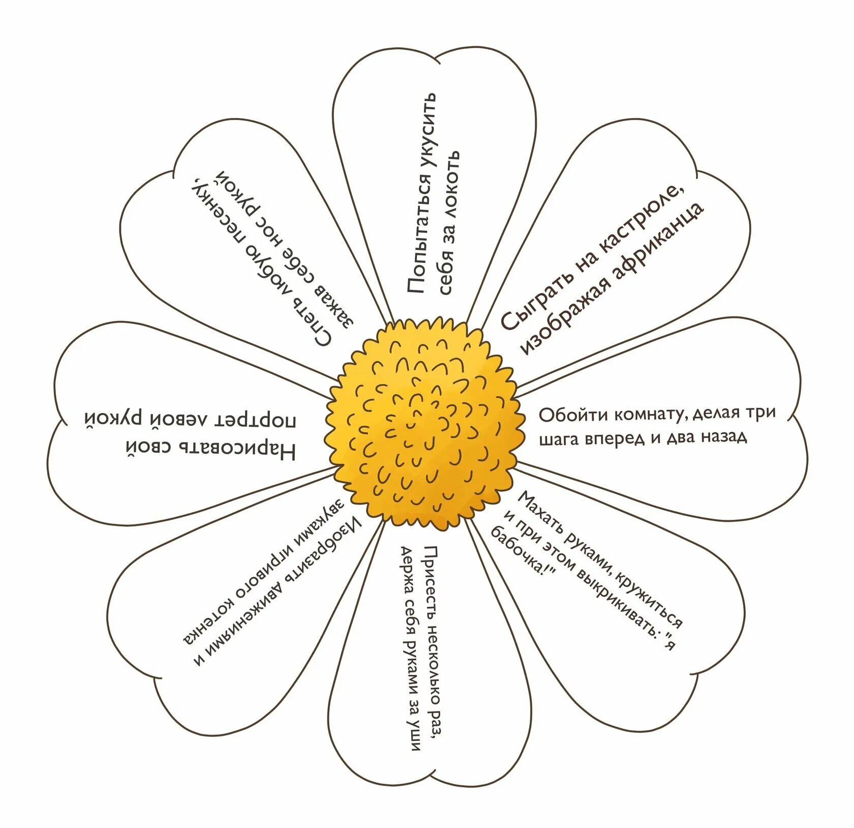 Лепестки пожеланий шаблоны. Ромашка с заданиями на лепестках. Ромашка с заданиями для детей. Ромашка с пожеланиями. Ромашка для печати.