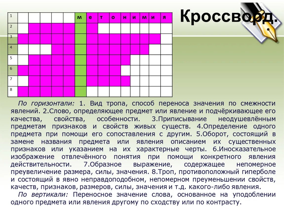 Кроссворд. Вид тропа способ переноса значения по смежности явлений кроссворд. По горизонтали кроссворд. Вид тропа способ переноса значения по смежности явлений. Признаки горизонтали