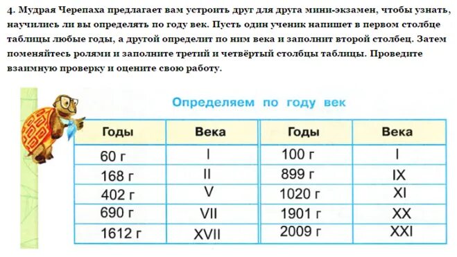 В каком году перевели. Таблица веков и годов. Века и года таблица. Определи по году век. Как определять века по годам.