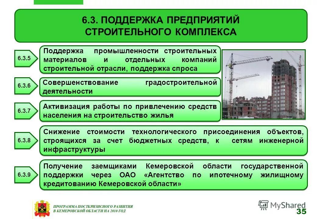 Программы поддержки отраслей. Программы поддержки отраслей