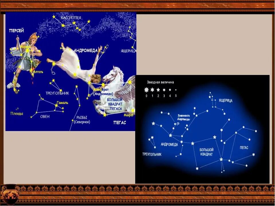 Персей и горгона. Мифы древней греции храбрый персей 3 класс. Канова персей. Храбрый персей сообщение. Персей в мифологии древней греции.
