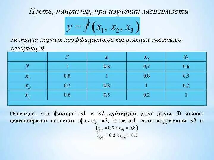 Матрица коэффициентов регрессии. Матрица парных коэффициентов корреляции. Матрица коэффициентов парной корреляции. Матрица парных коэффициентов корреляции r.. Анализ матрицы парных коэффициентов корреляции.