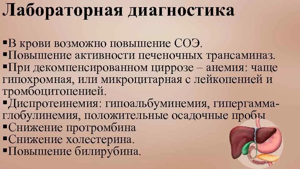 Повысилось в крови печени. Повышение активности трансаминаз. Повышение печеночных трансаминаз. Активность печеночных трансаминаз. Что такое печеночные трансаминазы в крови.