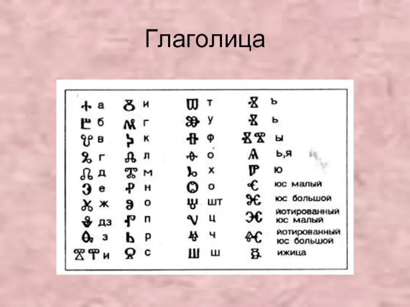 Значения глаголицы. Глаголица древняя Славянская Азбука. Первая Азбука глаголица. Древнерусский алфавит глаголица.