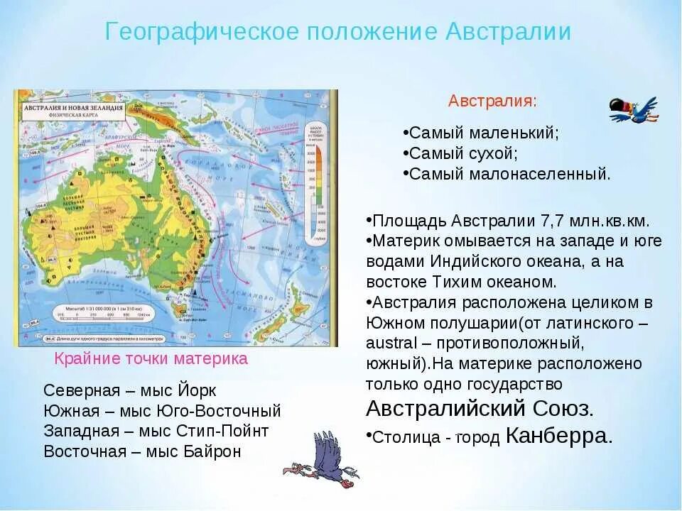 Координаты столицы америки. Географическое положение Австралии 7 класс география. Географическое положение Австралии 7 класс география по плану. Географическое положение Австралии 7 класс по плану. Характеристика географического положения Австралии материк.