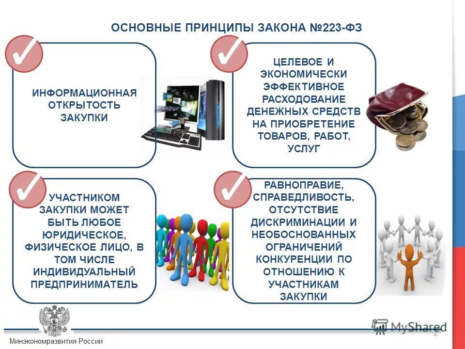 Закупки для нужд бюджетных учреждений. Основные принципы 223 ФЗ. Основные принципы закона. ФЗ для презентации. Общие положения федерального закона 223 ФЗ.