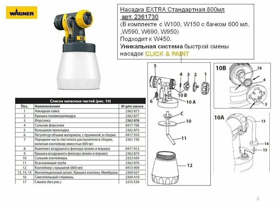 Wagner насадка