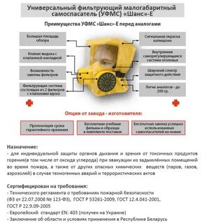 Самоспасатели от токсичных продуктов горения