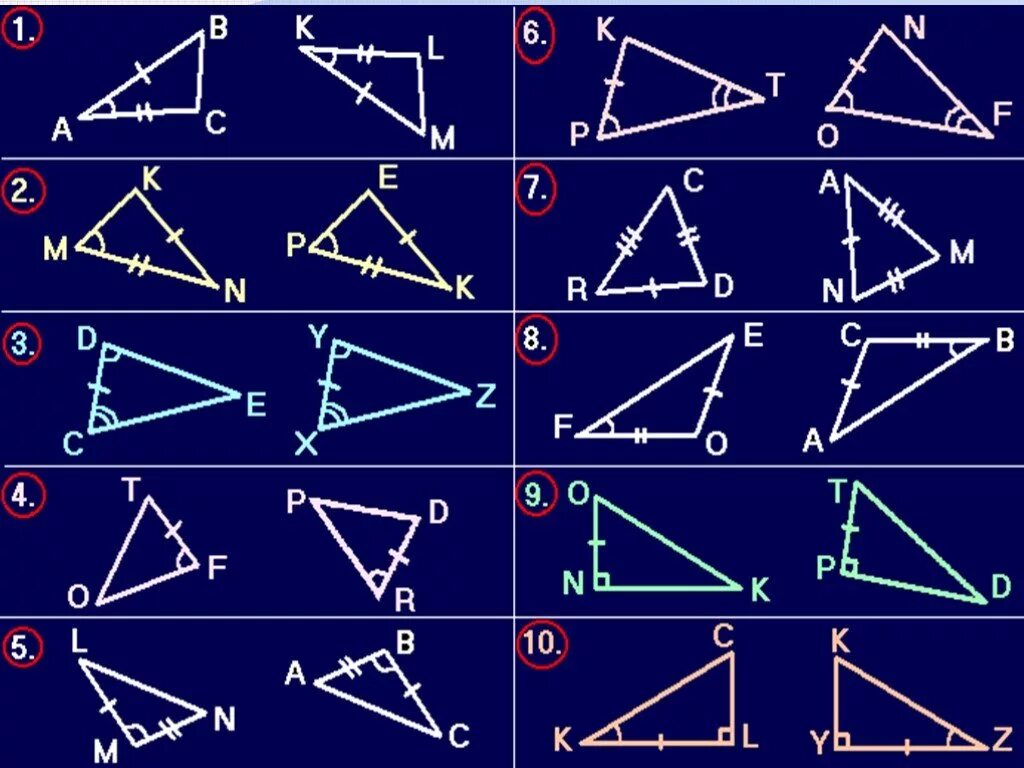 Равенство треугольников карточка. Признаки равенства треугольников 7 класс тренажер. Тренажер по геометрии 7 класс признаки равенства треугольников. Первый признак равенства треугольников тренажер. 3 Признака равенства треугольников 7 класс.