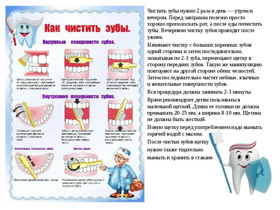 Почему надо следить за молочными зубами. Памятка как ухаживать за зубами для детей. Памятка как чистить зубы для детей. Памятка чистки зубов для детей. Памятка о правильной чистке зубов.