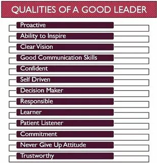 Good leader