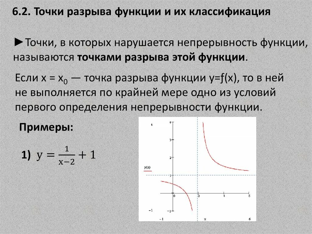 Непрерывность функция разрыв. Точки разрыва классификация точек разрыва. Точки непрерывности и точки разрыва функции. Как устранить разрыв функции. Точки разрыва функции типы разрывов.