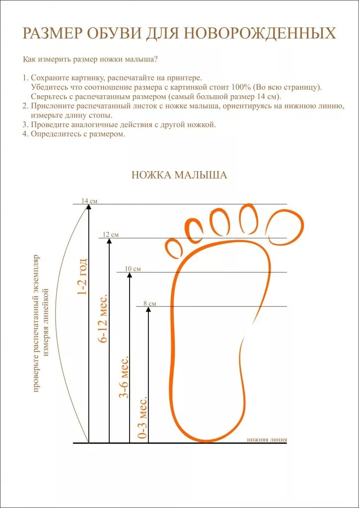 Стопа ребенка в см. Ширина стопы новорожденного новорожденных. Размер стопы новорожденного по месяцам в см для пинеток. Размер ступни младенца. Домны стопы новорожденного.