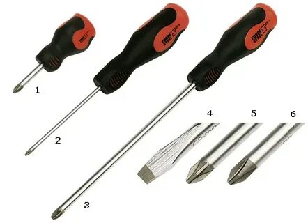 Screwdrivers client