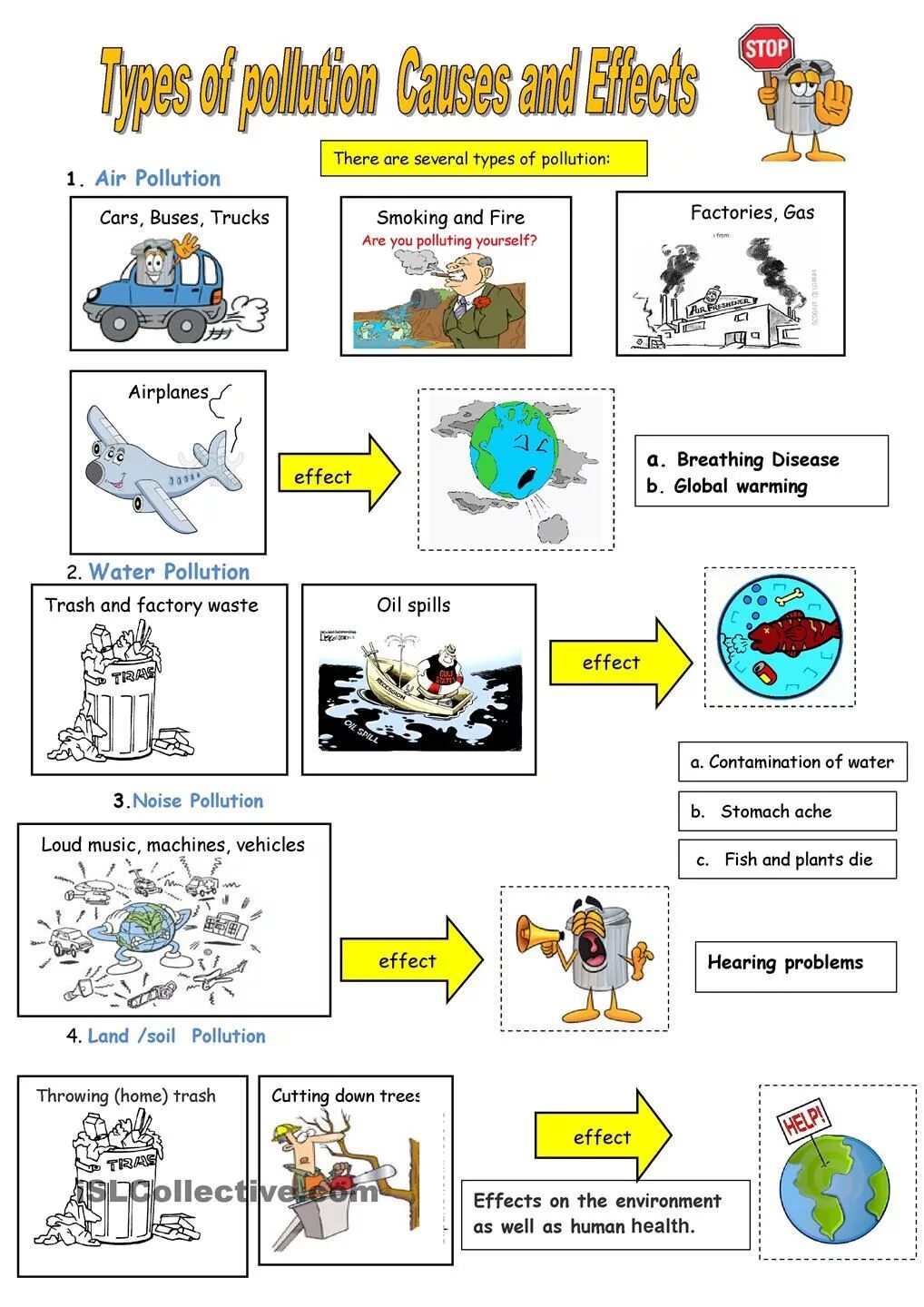 Talking about environmental problems. Pollution задания. задания на тему environment. ecological problems задания. ecology задания по английскому.