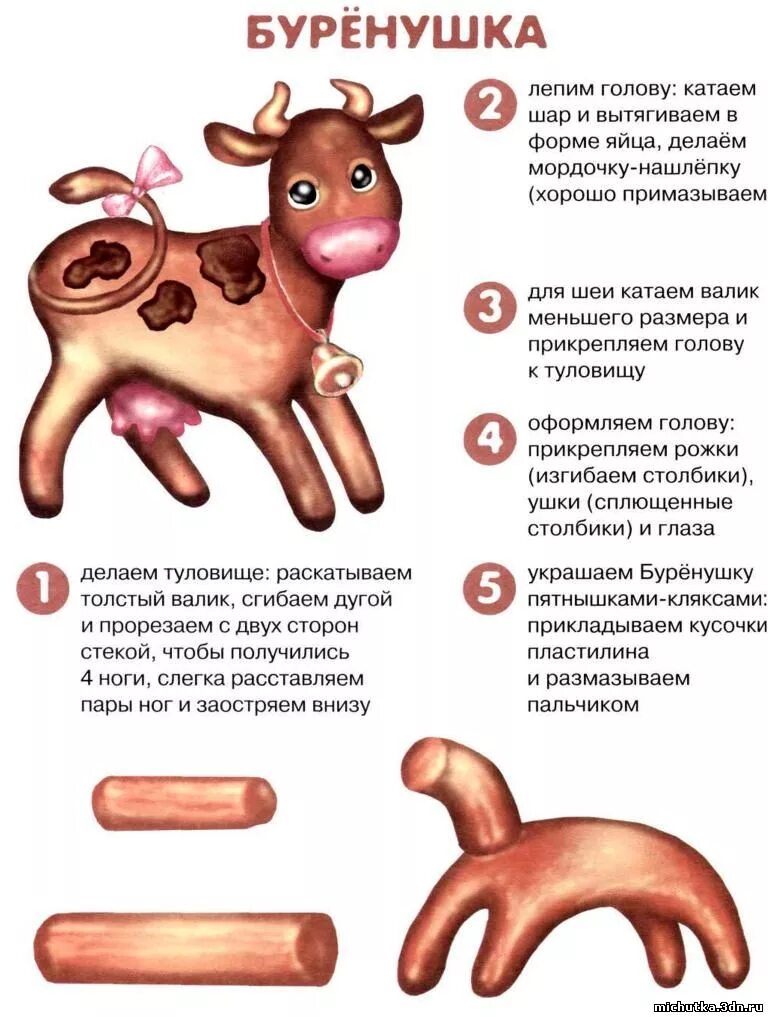 П дбежать пр образ д лепить. Пошаговая инструкция лепить из пластилина для детей. П дбежать пр образ д лепить. Фигуры из пластилина легкие. П дбежать пр образ д лепить.