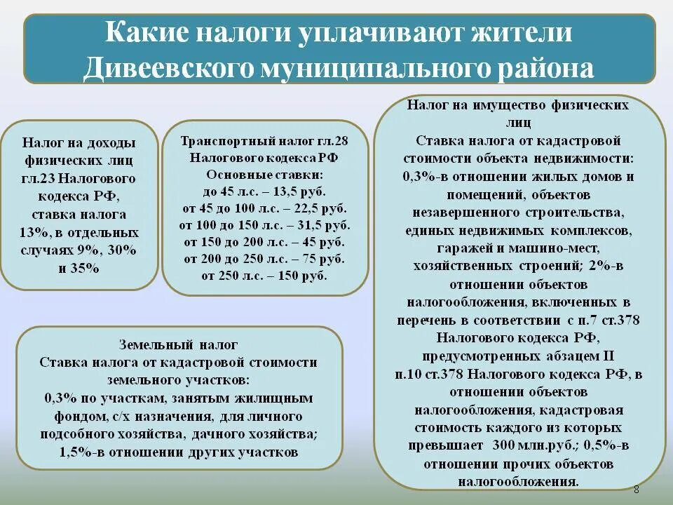 Налог на доходы физических лиц это какой. Какие налоги платят физические лица. Какие налоги выплачивают физические лица. Какие налоги уплачиваются от кадастровой стоимости?. Налог на доходы физ лиц как распределяется.