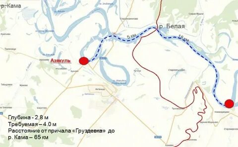 Русло реки белой