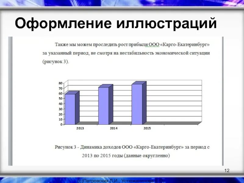 График оформления таблица. Оформление рисунков в выпускной квалификационной работе. Оформление изображений в дипломной работе. Как оформлять рисунки в ВКР. Оформление рисунков в дипломной работе.