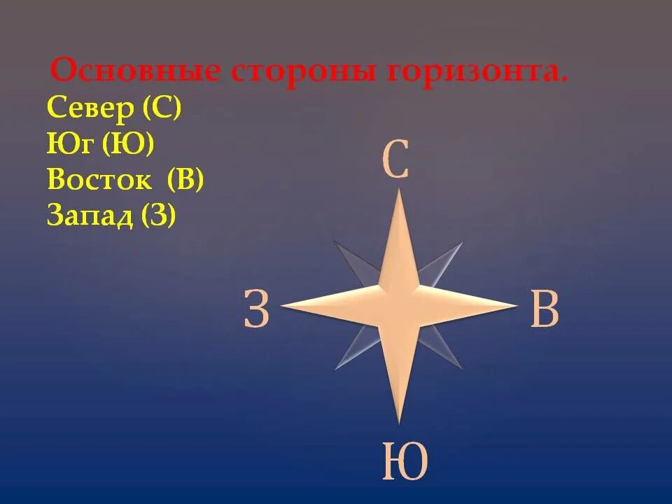 Основные стороны горизонта. Хновные отороны гэризонтя. Основные и промежуточные стороны горизонта. Распредели все стороны горизонта по группам