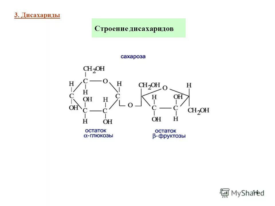 Как пройти экспертный экзамен у сахарозы. Дисахарид сахароза строение. Химическая структура дисахаридов. Строение сахарозы мальтозы и лактозы. Лактоза дисахарид.