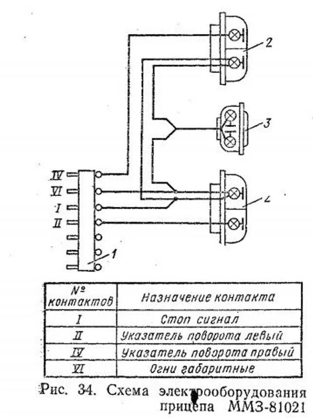 Схема подключения электрооборудования автомобильных прицепов. Схема подключения легкового прицепа электричества. Электрическая схема подключения автоприцепа легкового автомобиля. Прицеп ММЗ 81021 схема проводки. Электрические схемы прицепа