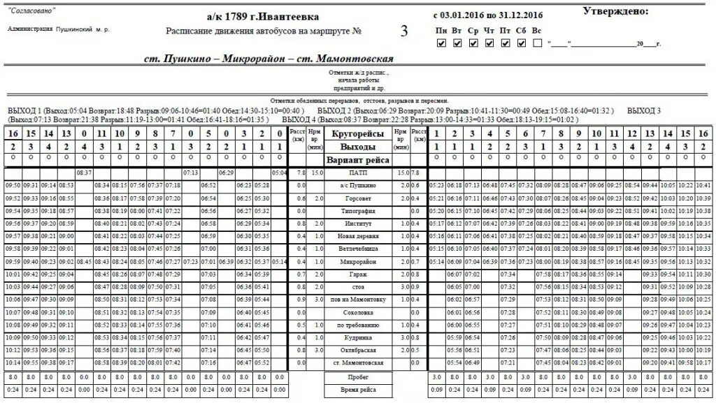 Расписание маршруток софрино 1 софрино 52. Расписание автобусов Ивантеевка. Расписание автобусов Ивантеевка 2-Ивантеевка. Маршрут 22 автобуса Пушкино-Ивантеевка. Расписание автобуса 1 Ивантеевка от площади.