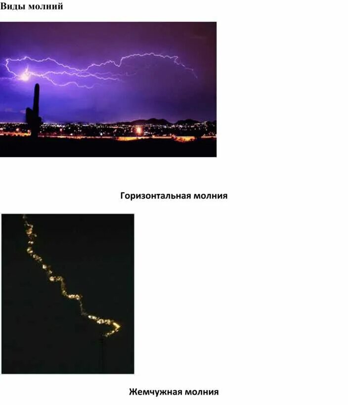 Какие виды молнии. Виды молний.
