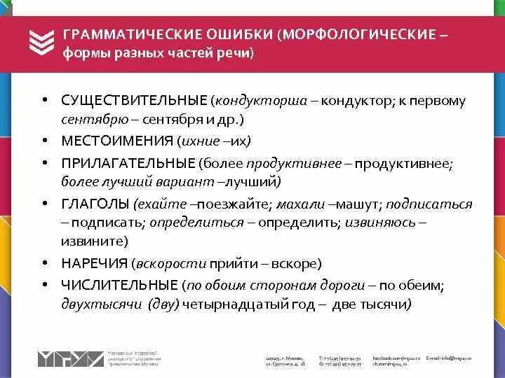 Примеры морфологических ошибок в русском языке Варианты с ошибками в образовании формы слова