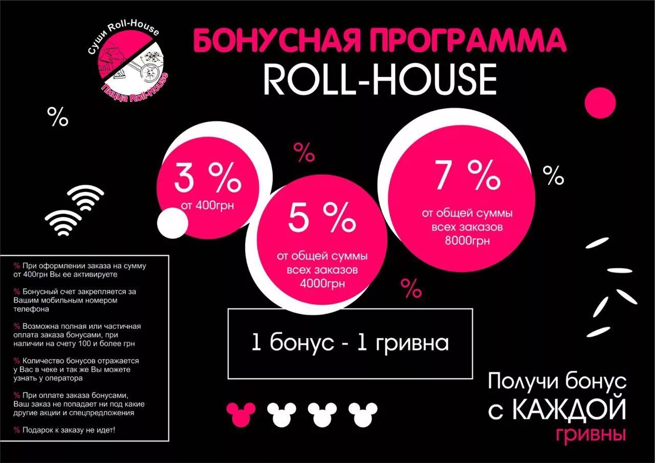 Программа лояльности 2024. Бонусная программа. Бонусная программа реклама. Бонусы для клиентов. Бонусная система.