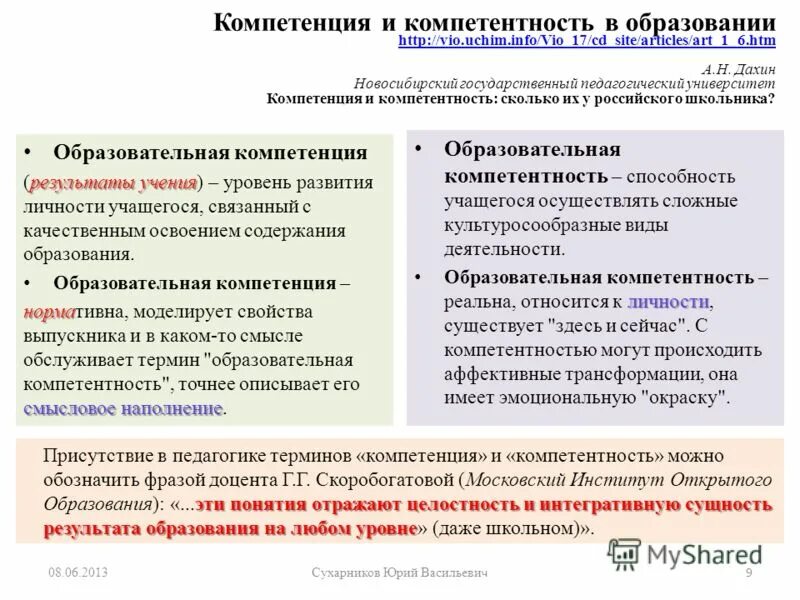 Образовательный результат компетенции. Компетентность или компетенция как правильно. Реальные компетенции. Индекс компетентности понятие.