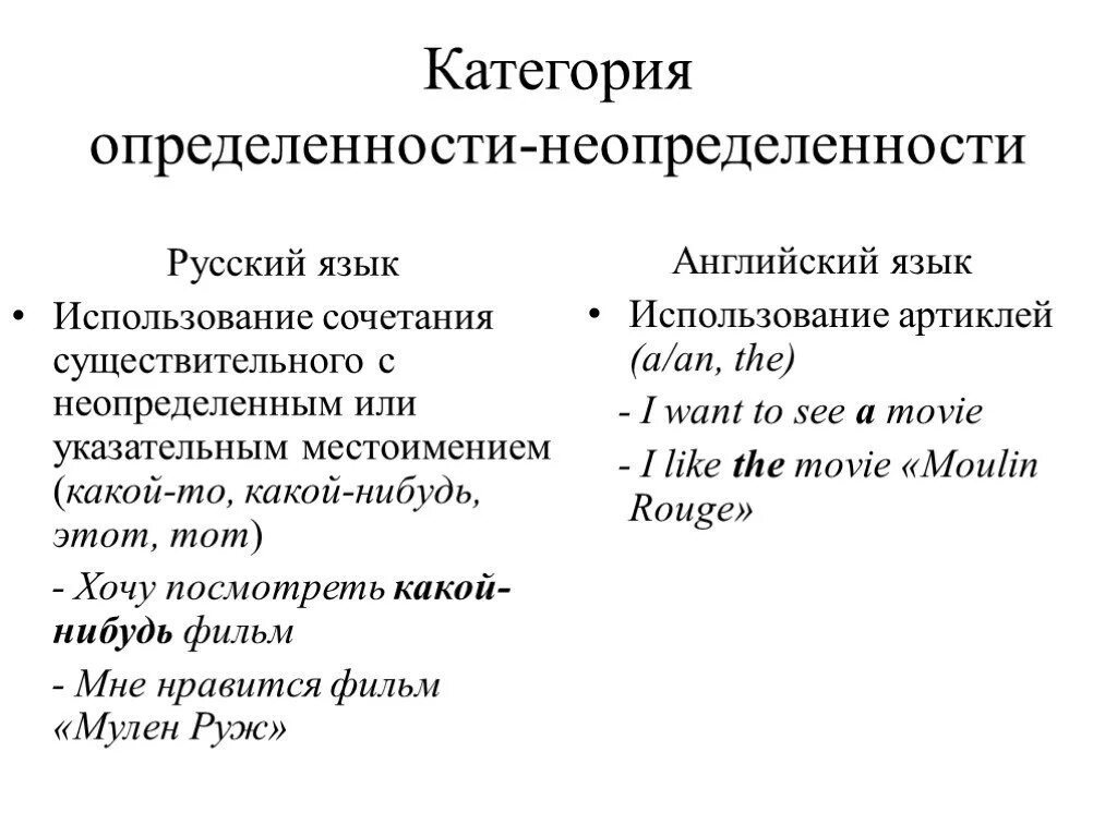 Категория определенности неопределенности. Категория определенности в русском языке. Неопределенность в русском языке. Категория определенности и неопределенности в английском языке.