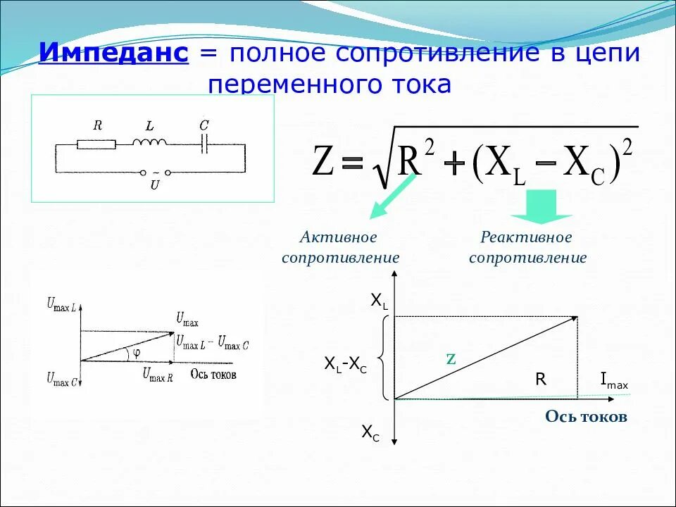 Как определить полное сопротивление. Формула полного сопротивления цепи переменного тока. Полное сопротивление цепи переменного тока. Формула полного сопротивления электрической цепи переменного тока. Как обозначается полное сопротивление цепи переменного тока.