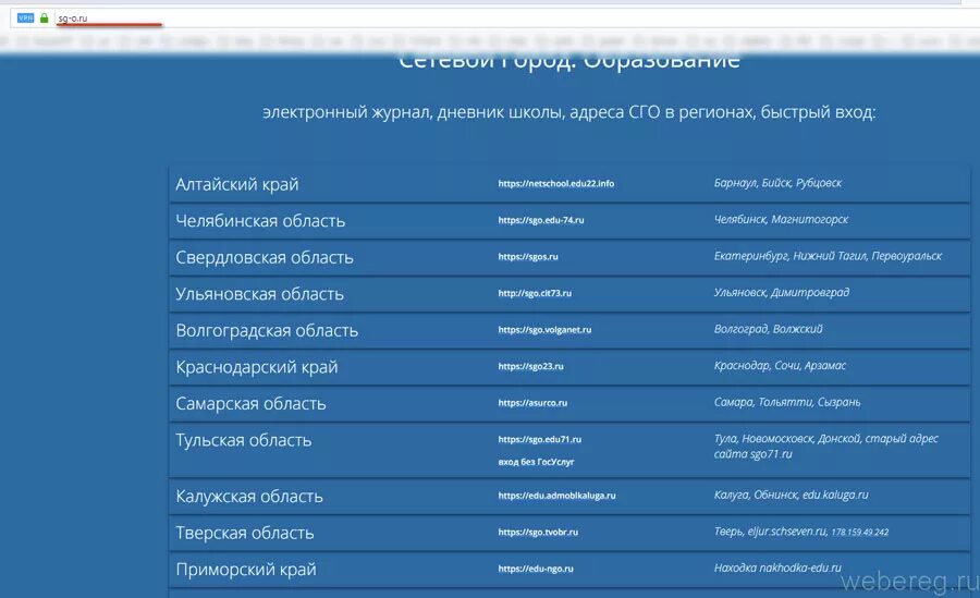 Сетевой город образование. Электронный дневник SGO. АИС СГО. Электронный дневник Калужская область сетевой город. Сго образование приморский край