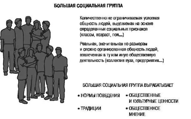 Презентация большая группа