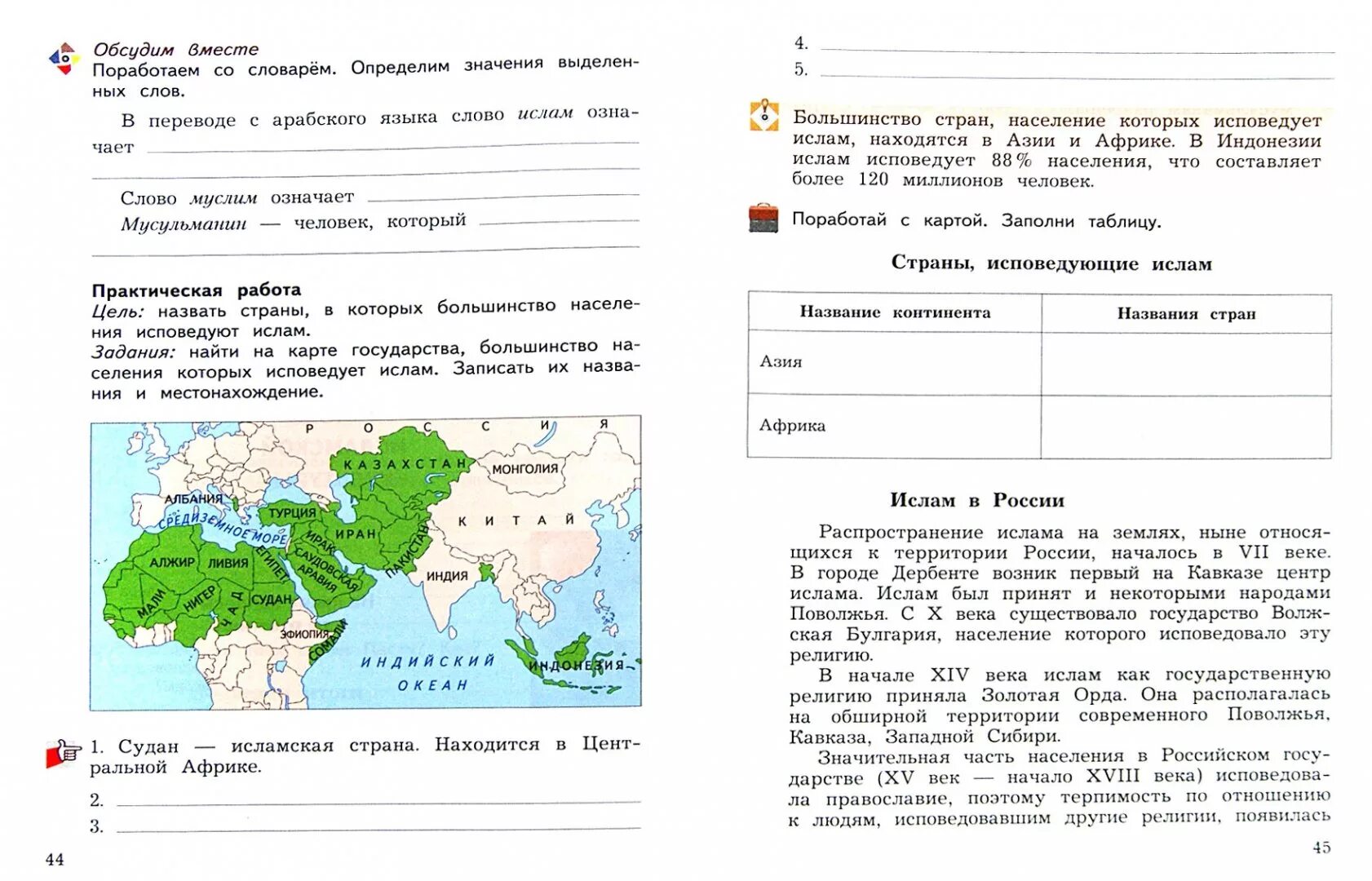 Однкнр самостоятельная работа