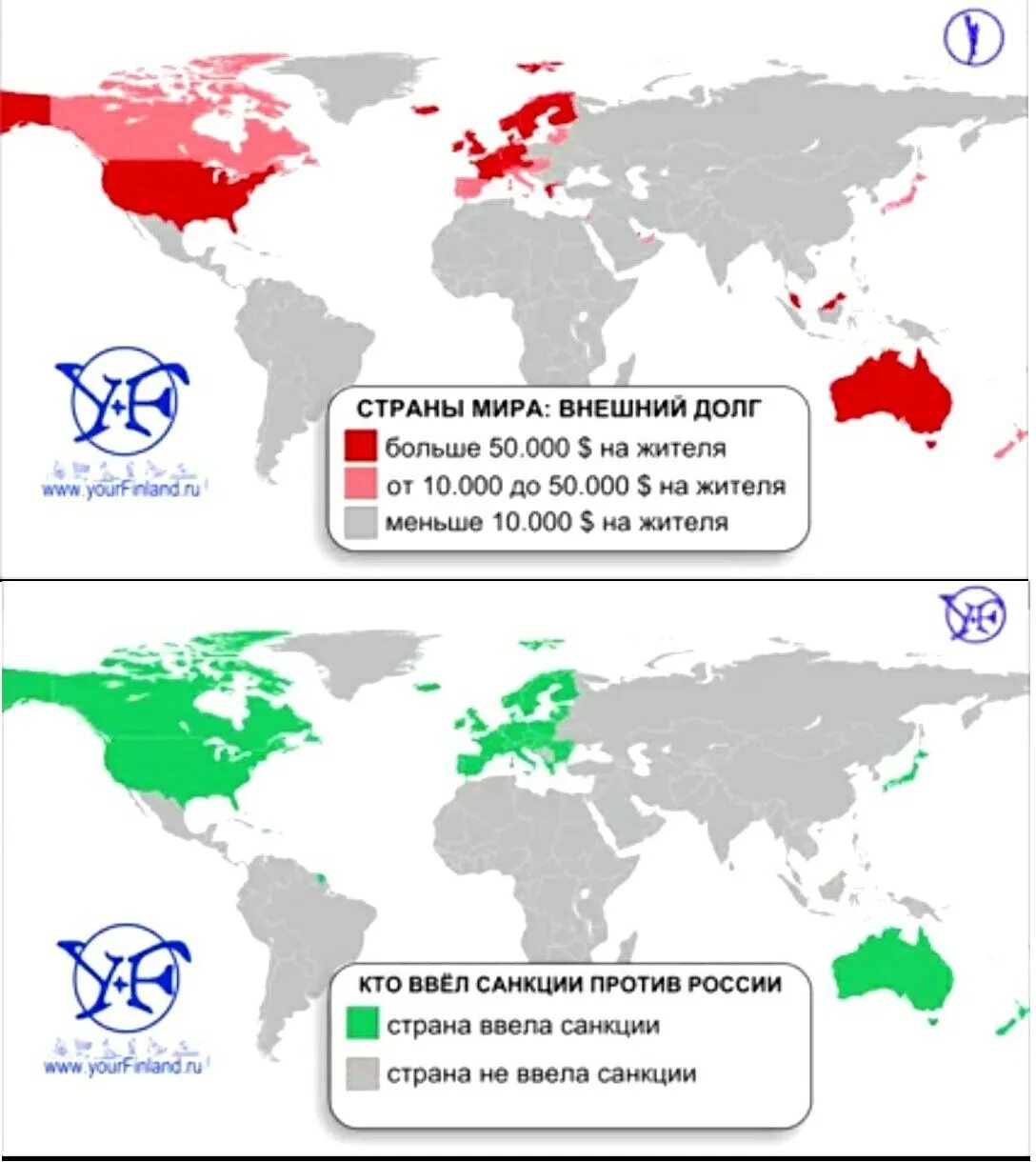 Страны с самым большим внешним логом. Санкции против России.