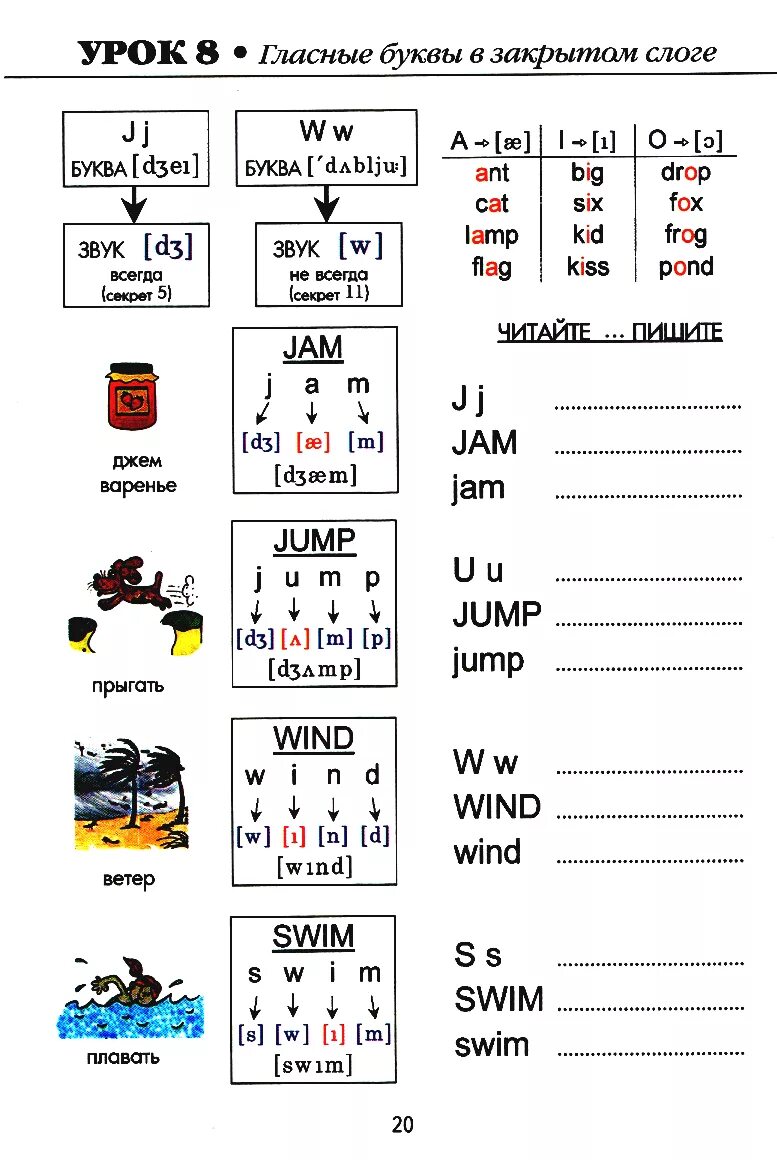 Гласные английские в закрытых слогах. Открытый и закрытый слог в английском языке u. Чтение u в английском языке в открытом и закрытом слоге. Чтение гласных в английском языке Worksheets. Слоги в английском языке для детей.