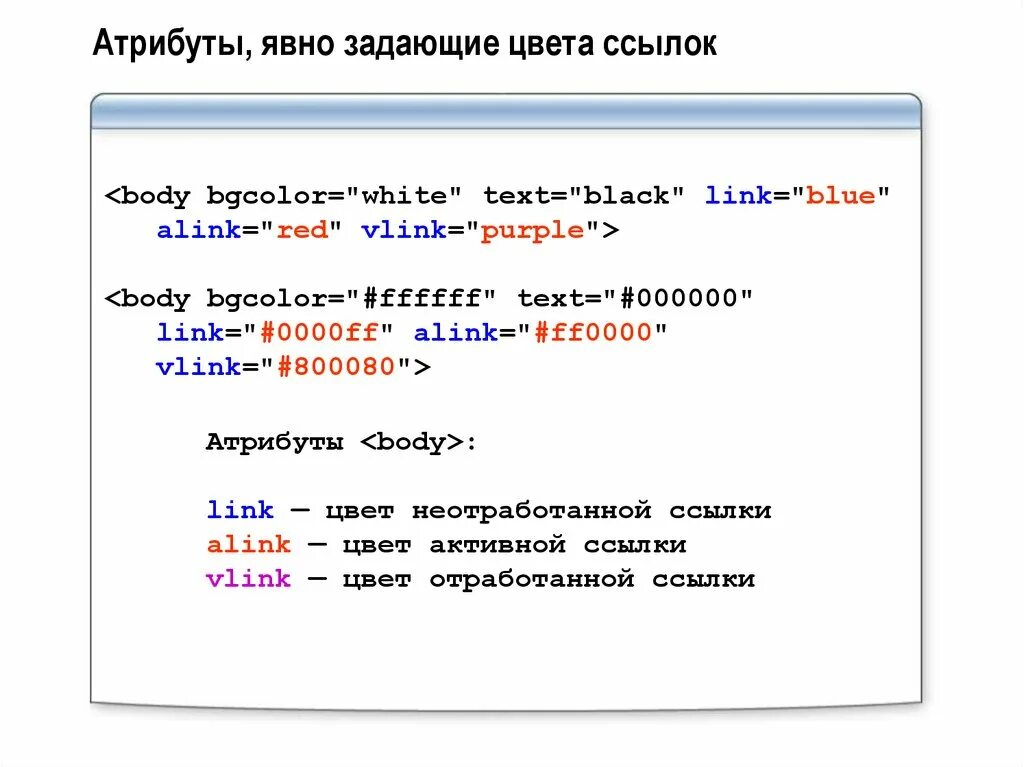 Фото ссылка html. Атрибуты html. Атрибут ссылки. Цвет ссылки html. Цвет гиперссылки в html.