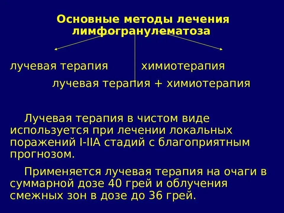 Лимфома можно вылечить. Лимфогранулематоз клиника. Клинические симптомы лимфогранулематоза. Болезнь Ходжкина клинические проявления. Лимфогранулематоз клинические проявления.