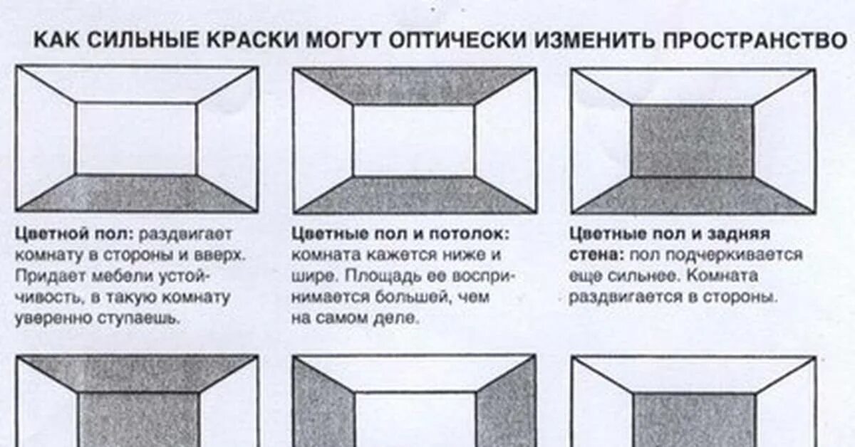 Увеличить стену
