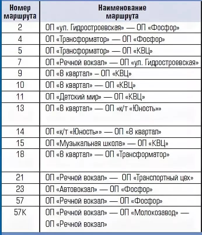 Расписание 21 троллейбуса тольятти на сегодня. Расписание троллейбуса 18 тольятти. расписание троллейбусов тольятти. расписание 18 троллейбуса тольятти с нового.