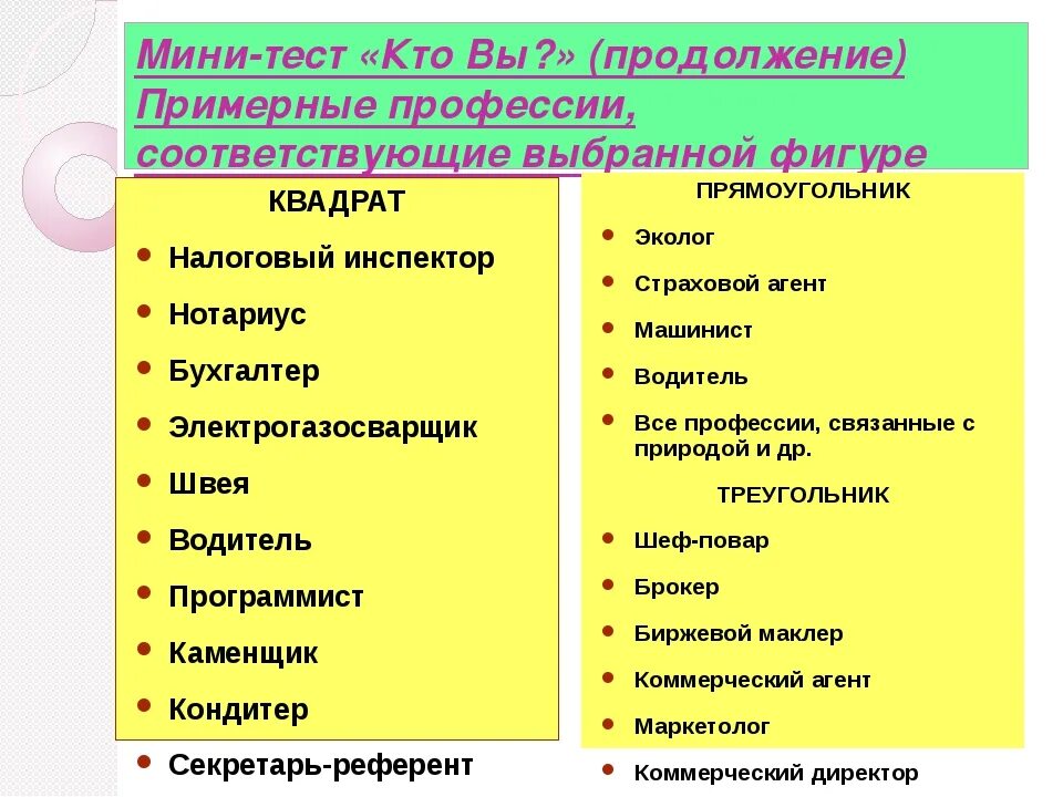 Тесты определяющие профессию. Профориентация тест. Тест по профориентации. Тест на профессию. Тест профориентация для школьников.